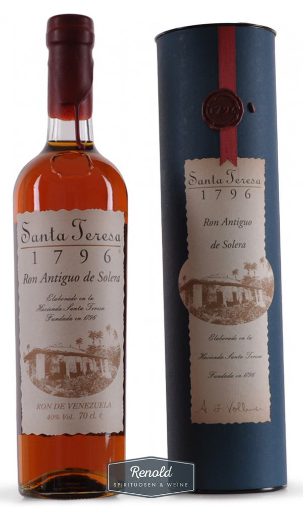 Santa Teresa Rum 1796